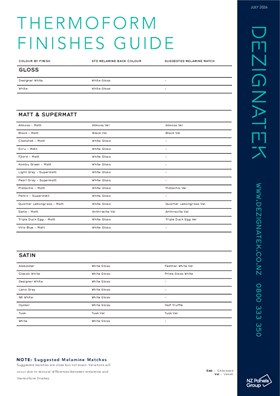 Dezignatek Thermoform Finishes Guide