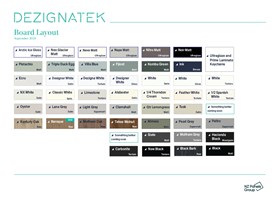 Dezignatek Board Layout