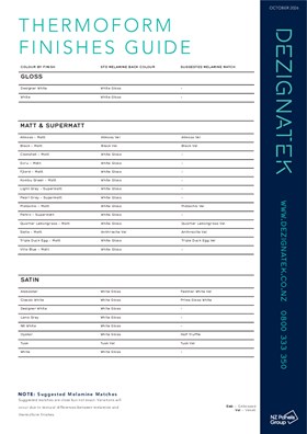 Dezignatek Thermoform Finishes Guide